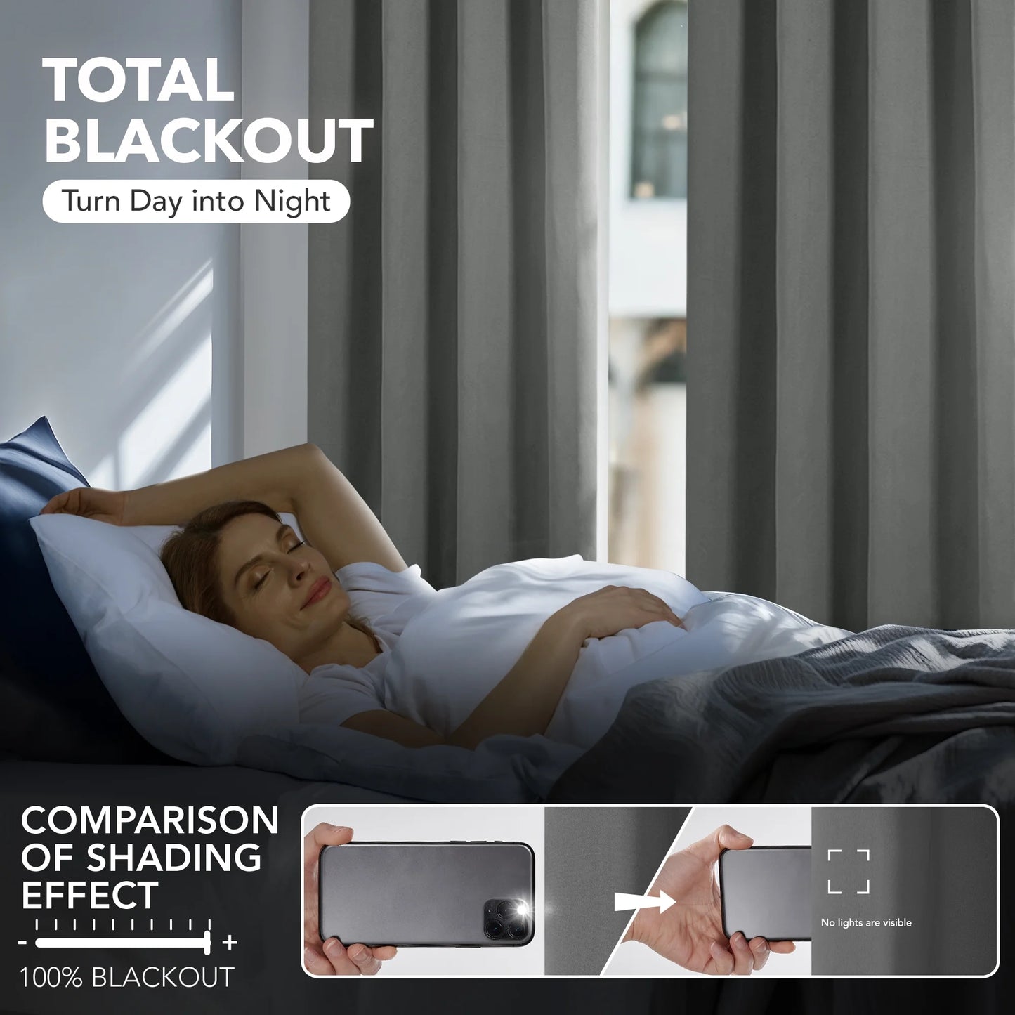Total Blackout Curtains for Living Room, Thermal Insulated, 2 Panels, 52"X84", Dark Gray