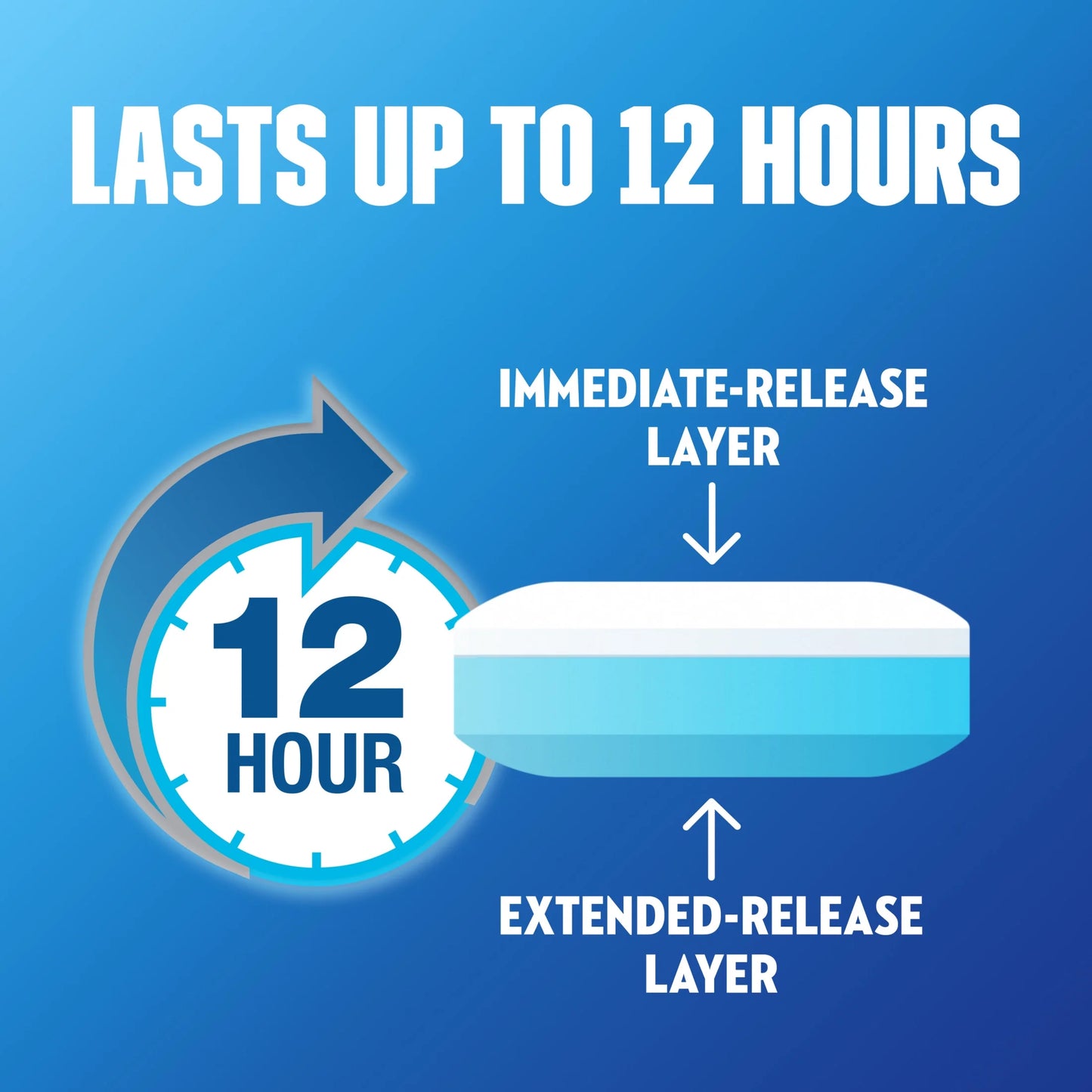 (2 Pack) 12 Hour Expectorant, OTC Medicine for Excess Mucus Relief, Chest Congestion, 100 Tablets