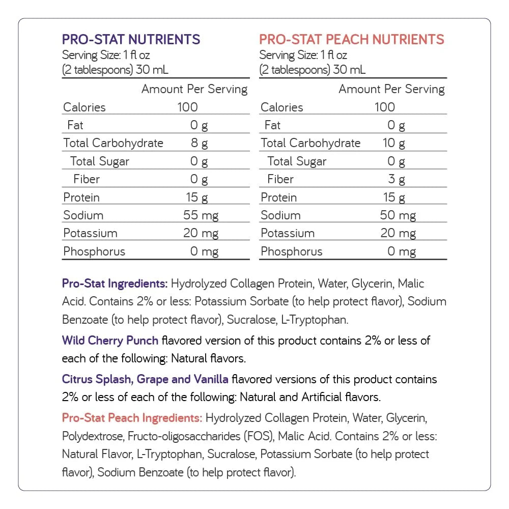 Concentrated Liquid Protein Medical Food - Peach Flavor with Fiber, 30 Fl Oz Bottle (Case of 6)