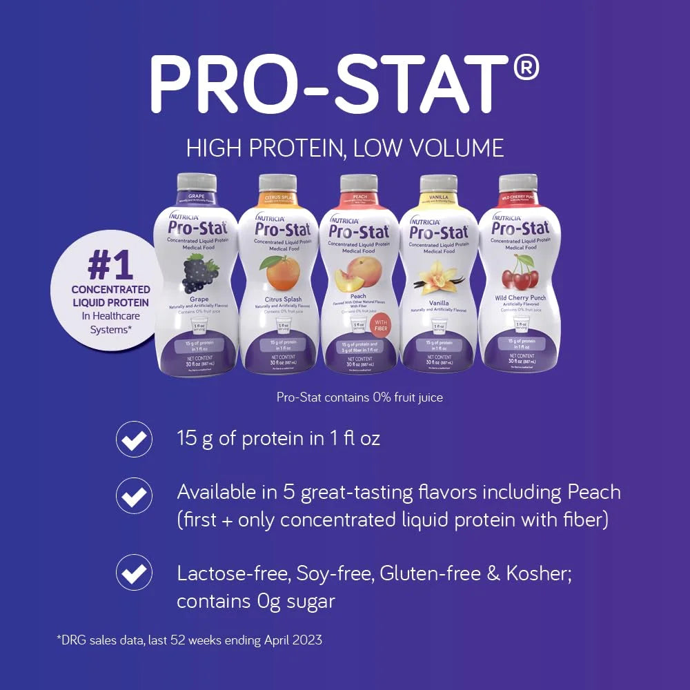 Concentrated Liquid Protein Medical Food - Peach Flavor with Fiber, 30 Fl Oz Bottle (Case of 6)