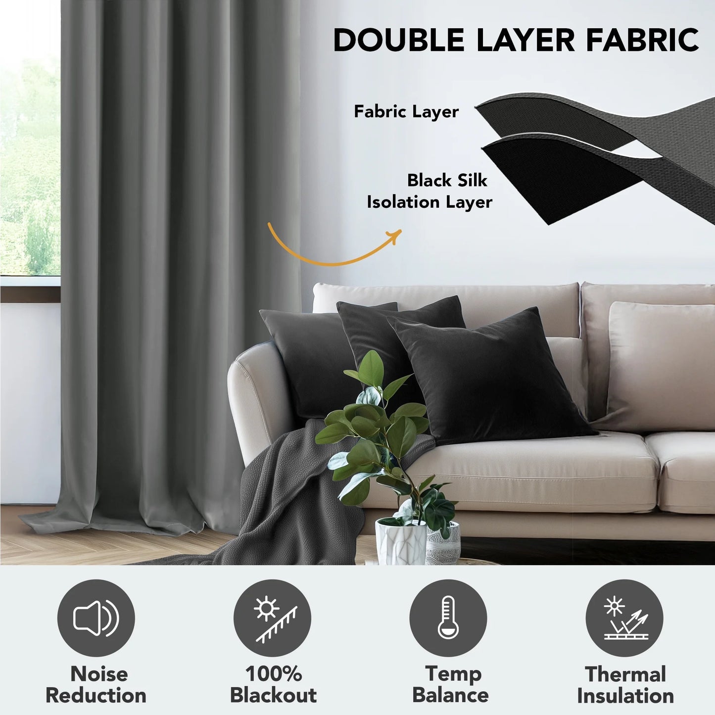 Total Blackout Curtains for Living Room, Thermal Insulated, 2 Panels, 52"X84", Dark Gray