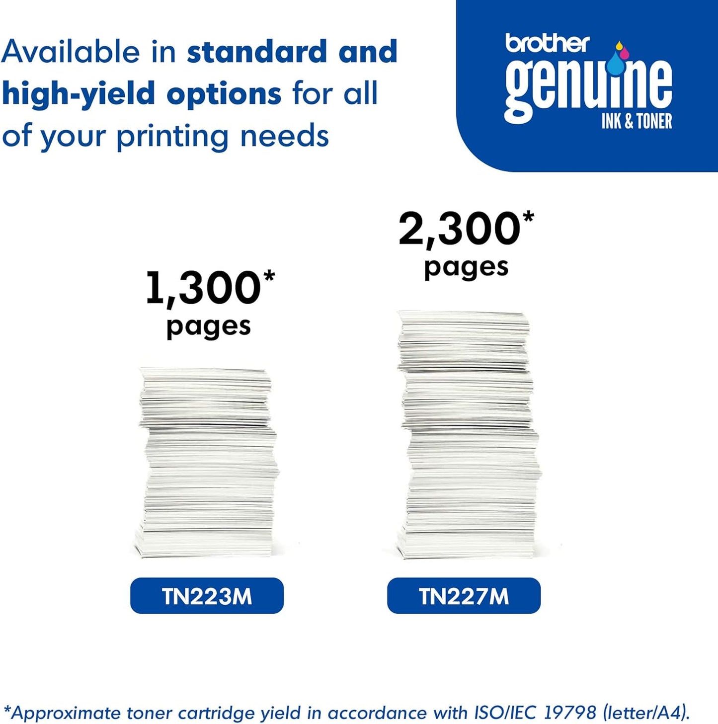 Genuine TN223M Standard Yield Magenta Toner Cartridge (TN223 Series) (For Use with HL-3210CW, HL-3270CDW, HL-3230CDN, MFC-L3770CDW, MFC-L3750CDW Printers