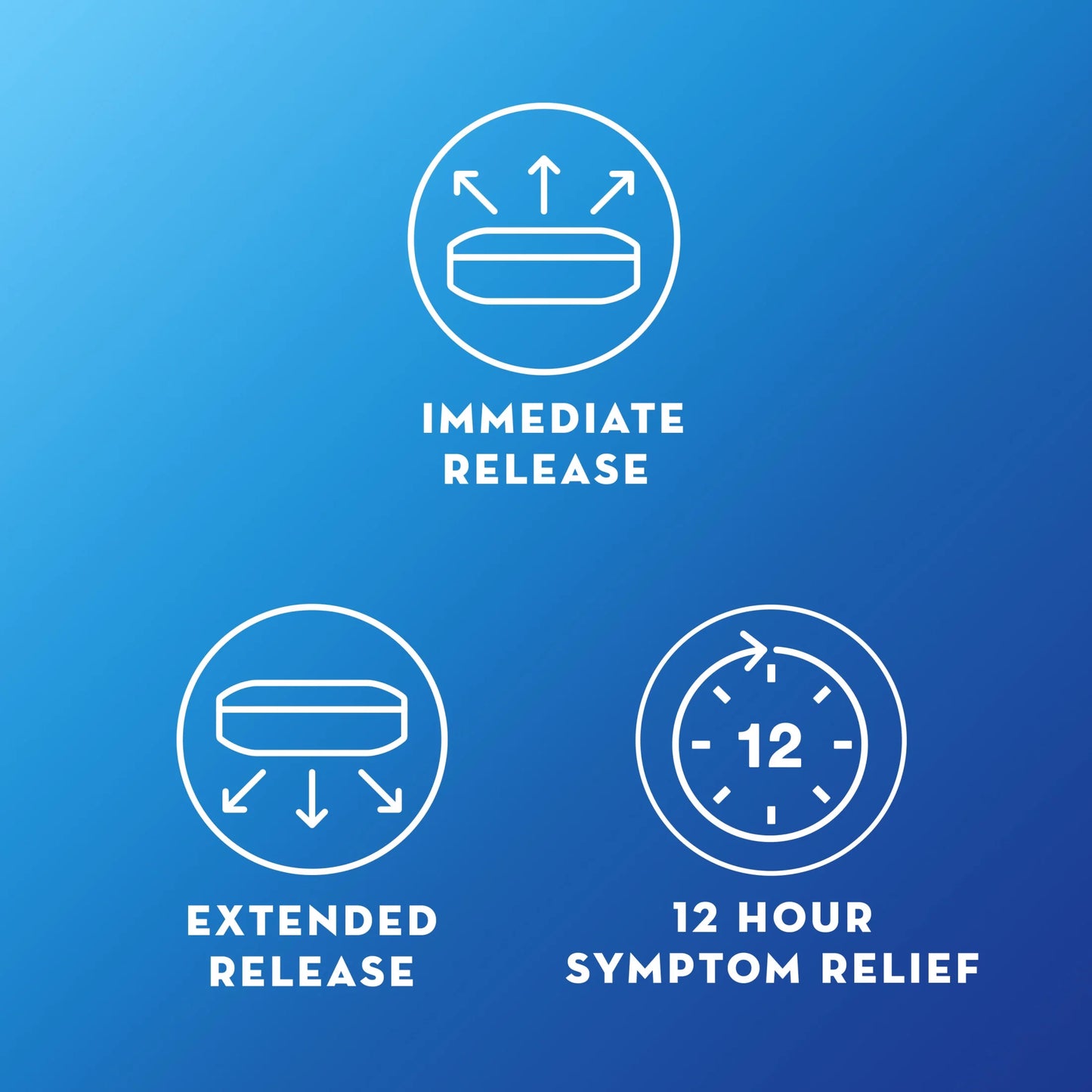 (2 Pack) 12 Hour Expectorant, OTC Medicine for Excess Mucus Relief, Chest Congestion, 100 Tablets