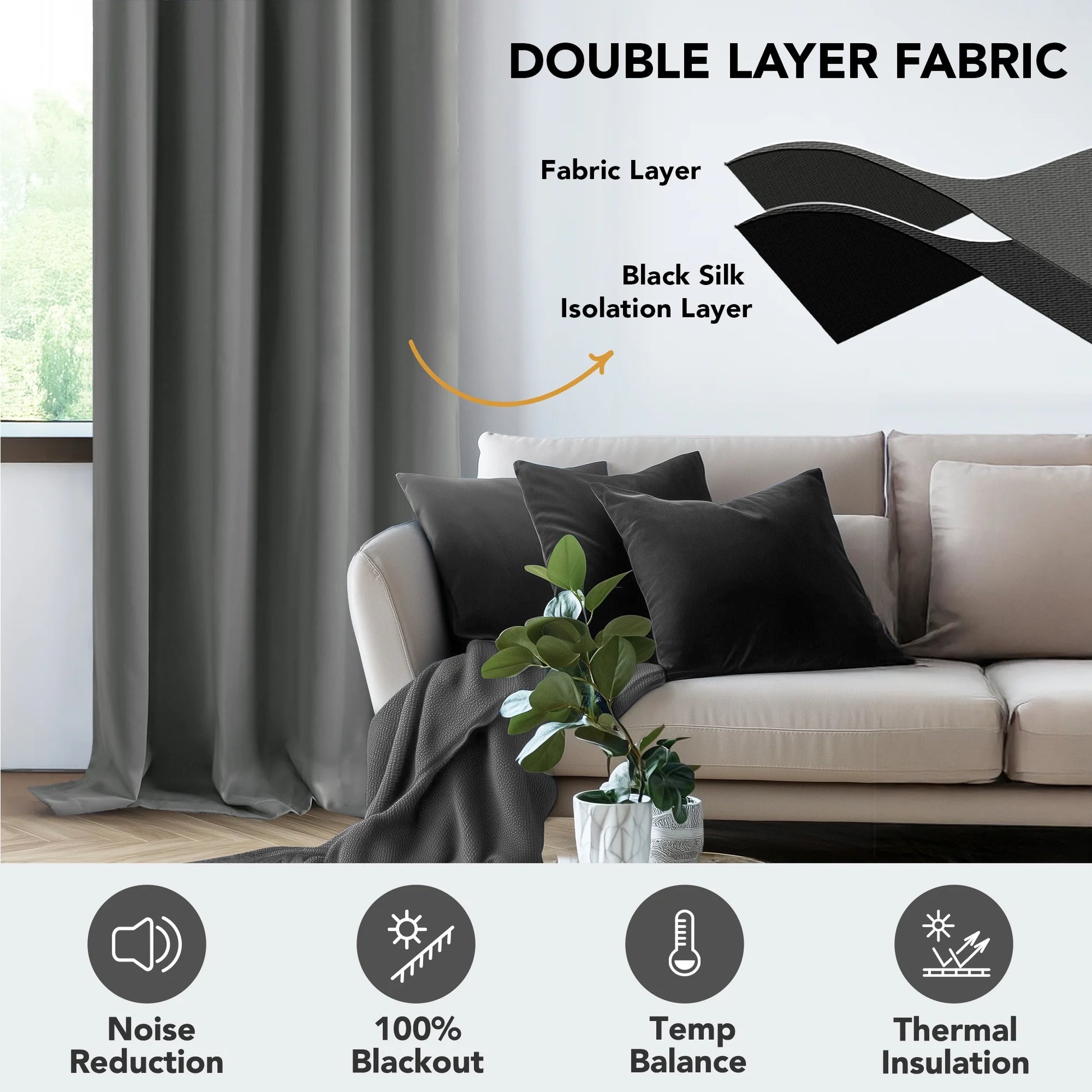 Total Blackout Curtains for Living Room, Thermal Insulated, 2 Panels, 52"X84", Dark Gray