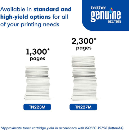 Genuine TN223M Standard Yield Magenta Toner Cartridge (TN223 Series) (For Use with HL-3210CW, HL-3270CDW, HL-3230CDN, MFC-L3770CDW, MFC-L3750CDW Printers