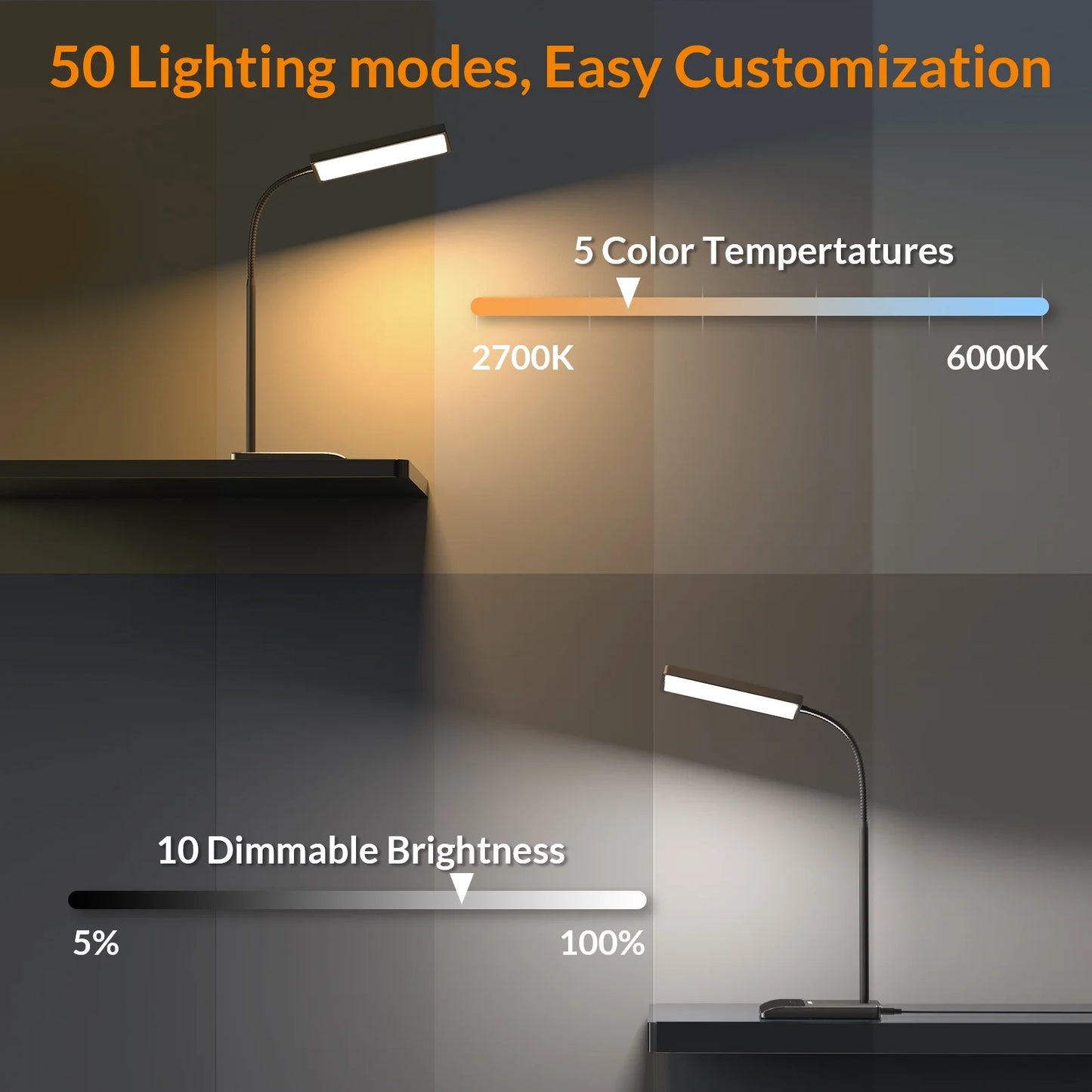 LED Desk Lamp, 800LM LED Touch Desk Lamp for Home Office, 12W 50 Lighting Modes Eye-Caring Reading Lamp Gooseneck Lamp